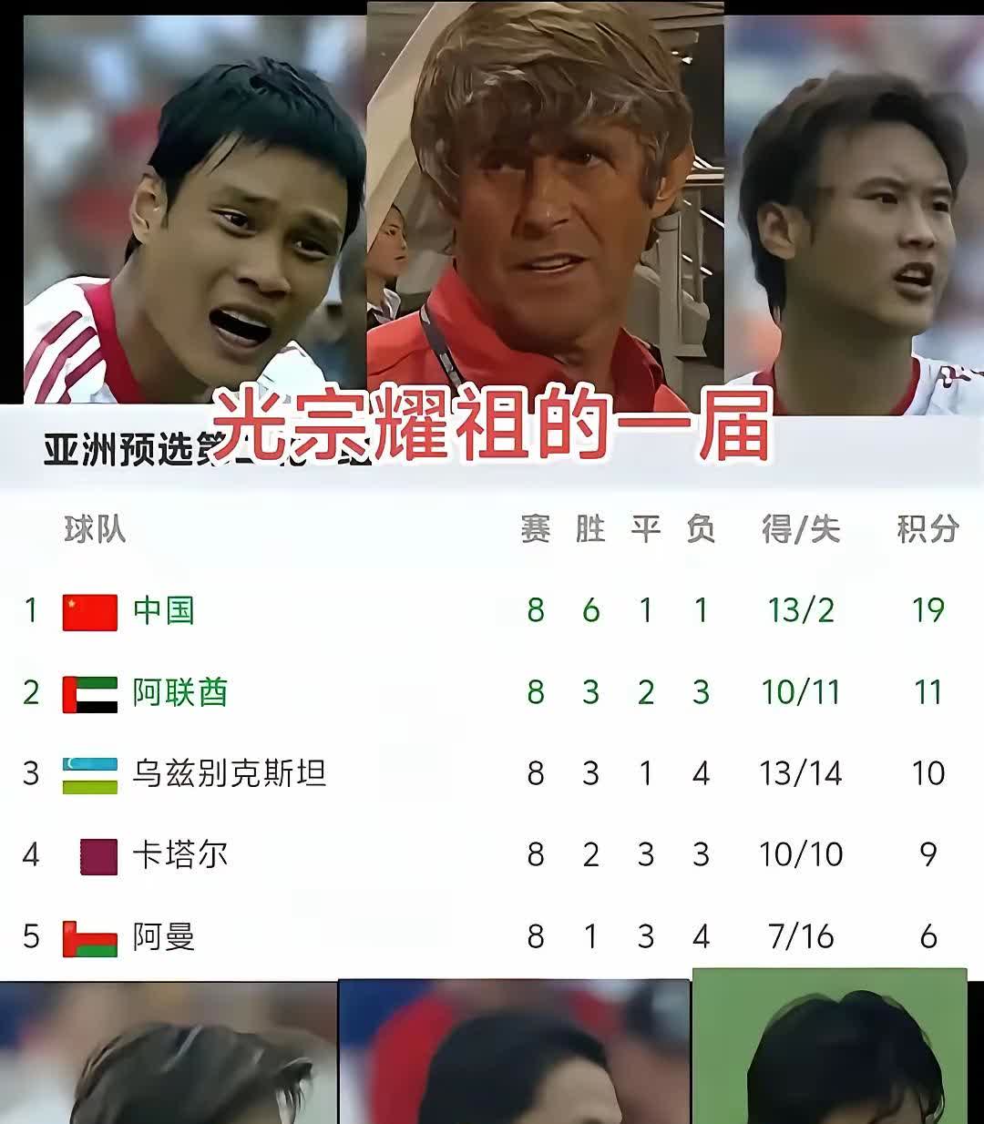 这应该是国足最光宗耀祖的时刻了。在亚洲预选赛中，国足表现出色，以8胜6平1负，进