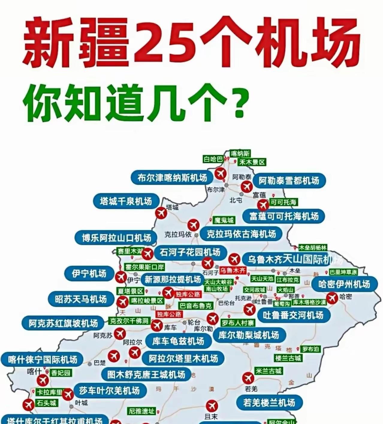 新疆25个机场都是民用的吗？
新疆常住人口就2000多万，可新疆却有25个机场。