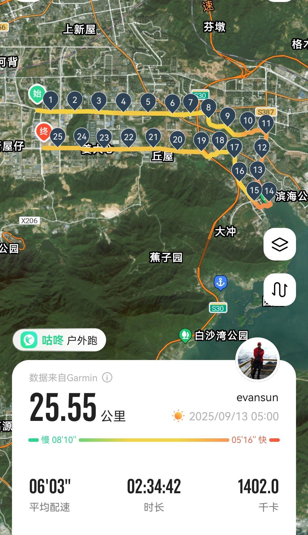 #因为热爱所以坚持 