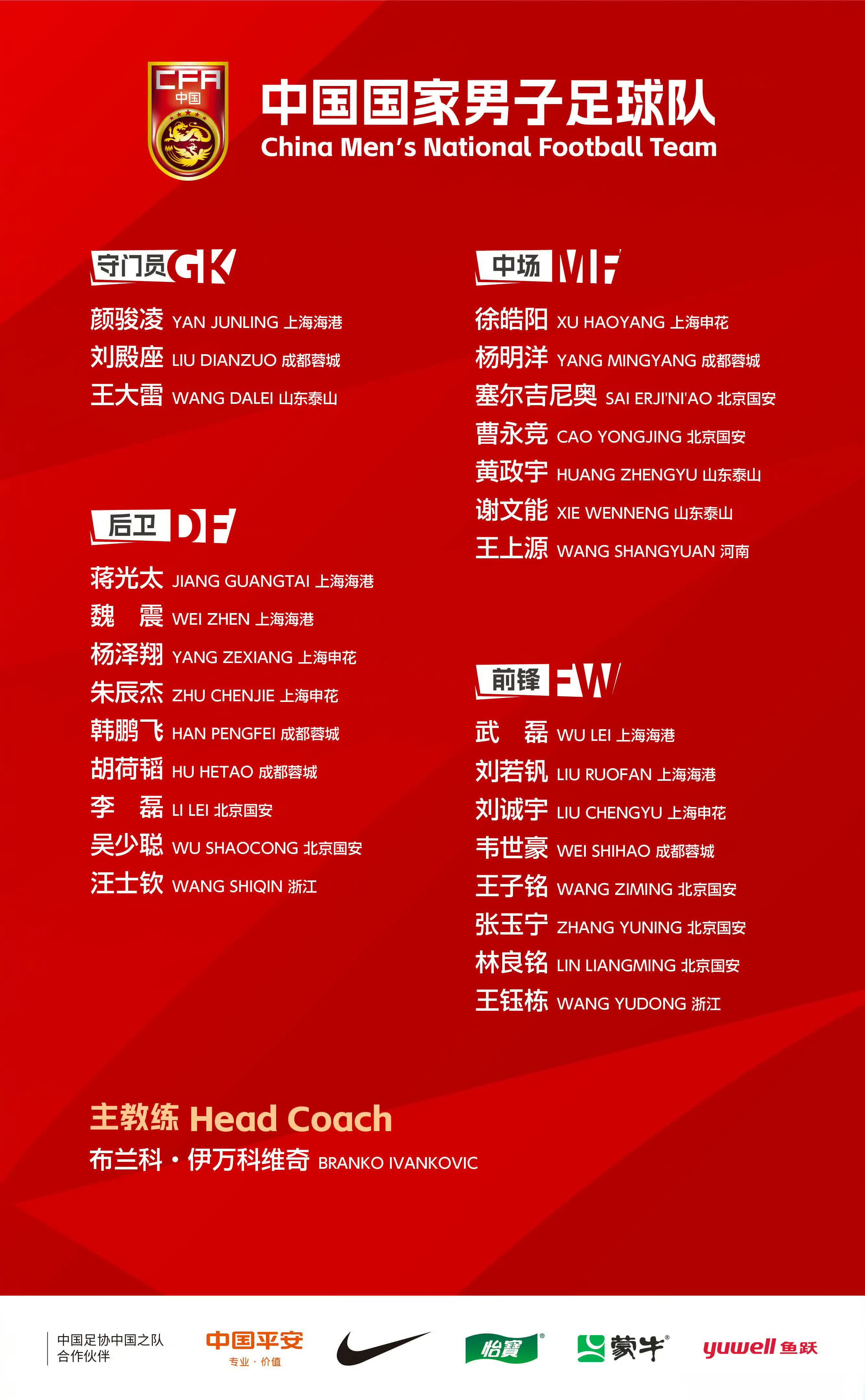 国家队6月集训名单出炉。
27人里，杨明洋是最大新意。
个人感觉刘殿座这次应
