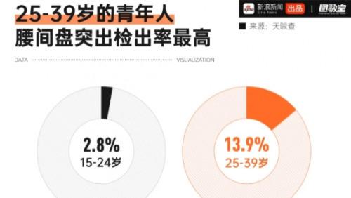 人体工学椅什么样的好？人体工学椅口碑最好的都在这里！