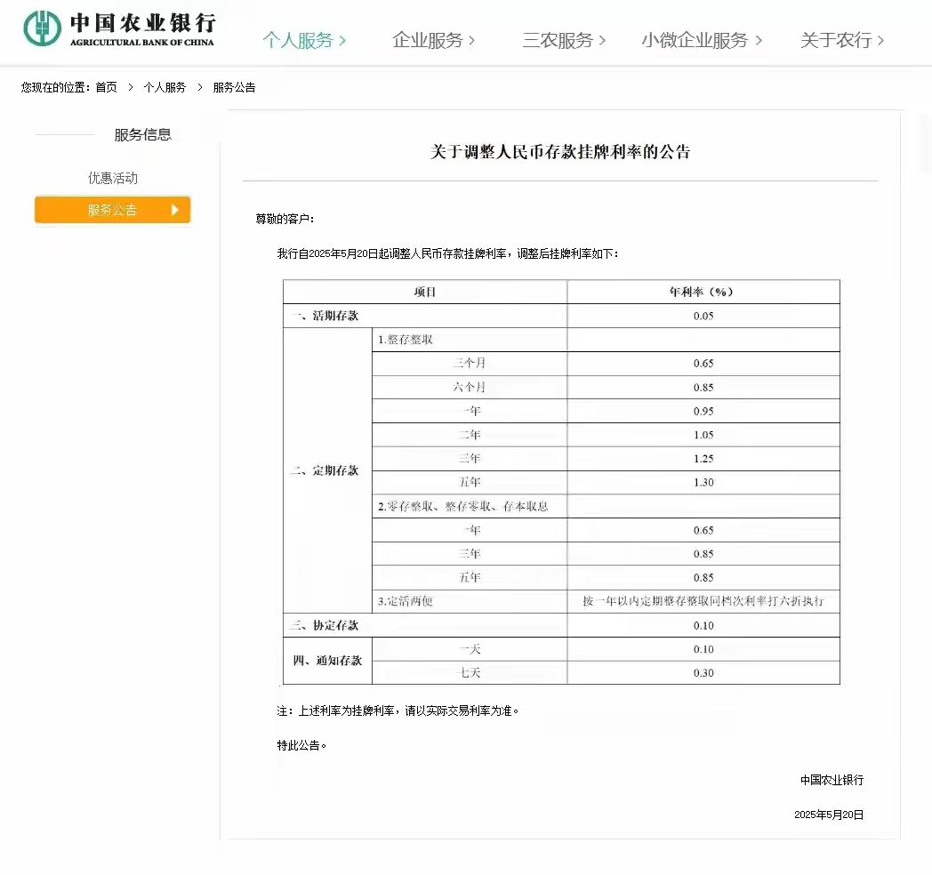 不对称降息, 贷款利率降10基点, 存款却降25, 钱应该放在哪里?