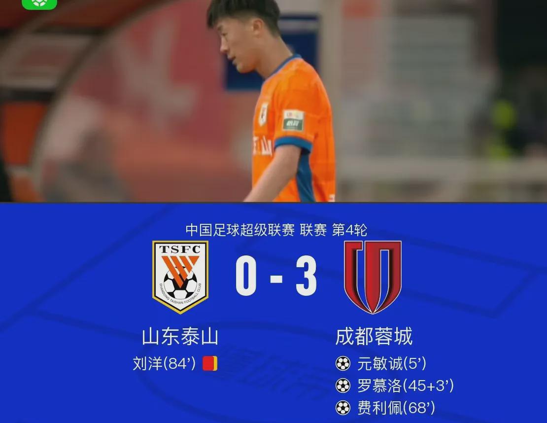 山东泰山队以0比3输给成都蓉城，暴露出三个不容忽视的问题：

一、彭欣力、陈