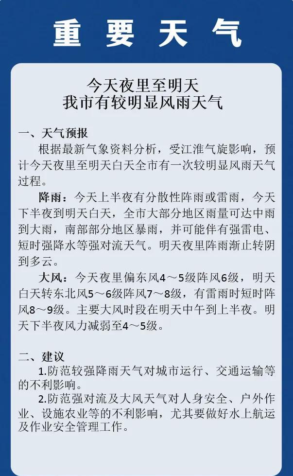 南京5月22日晚上雷雨+9级阵风+降温
      这个雨说明天有，没想到下午就