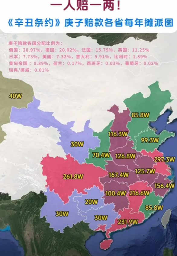 庚子赔款各省均摊，满蒙藏不需要均摊，基本上全部由汉地十八省均摊。

当然，新疆竟