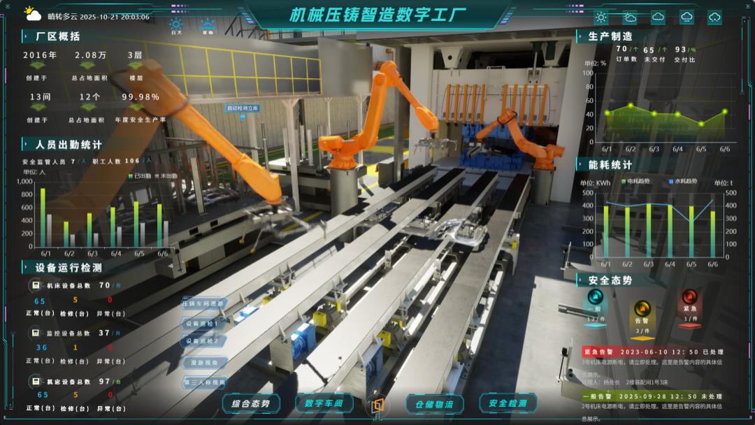 盘点2025年5款热门企业三维可视化大屏开发工具！看看哪款最适合你