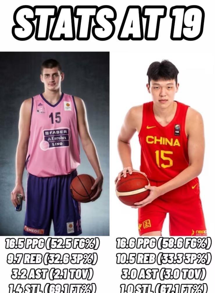 NBA一场比赛未打，就想对比约基奇？总冠军+3MVP球员这么不上档次吗？
知道富