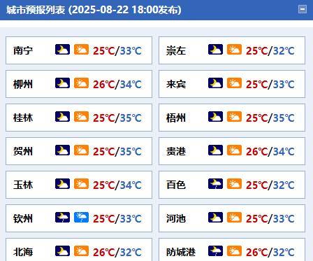 #广西天气# 【24日起北部湾海面及桂南有风雨影响】今天晚上到明天白天，百色、河