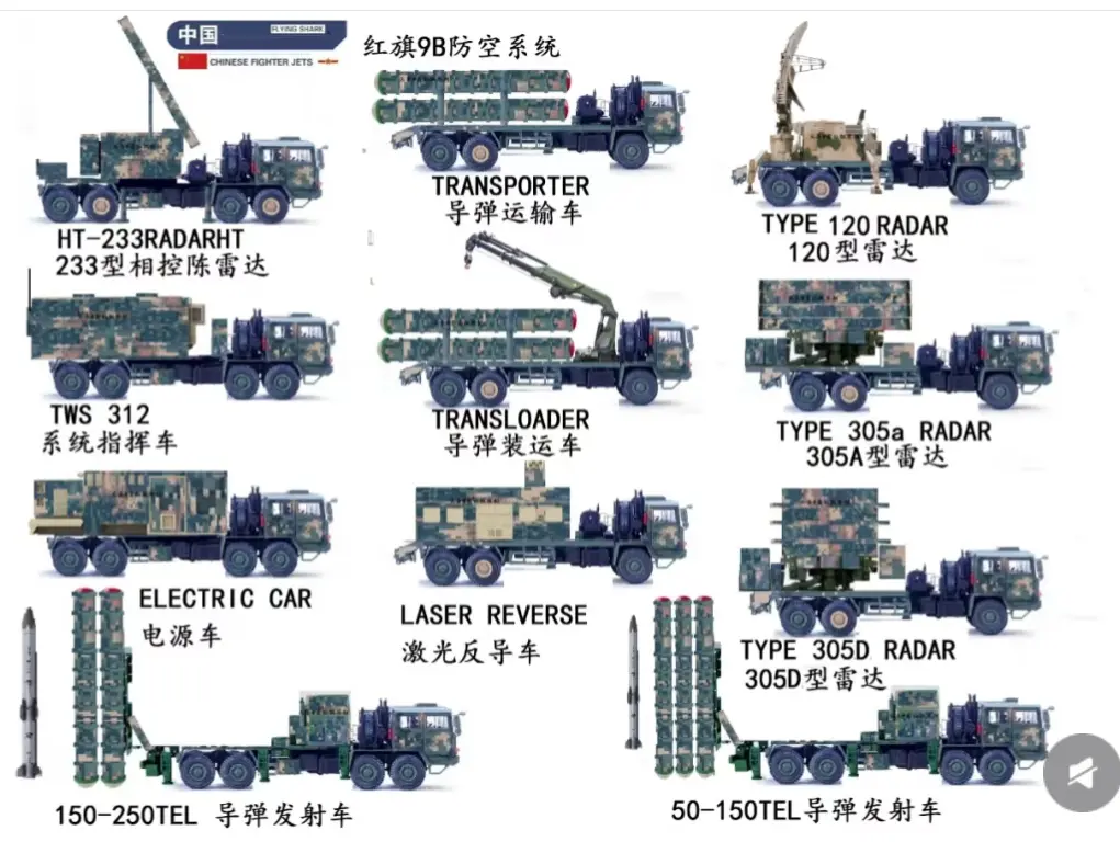 解放军最强战略机动国土防卫部队，你都认识吗