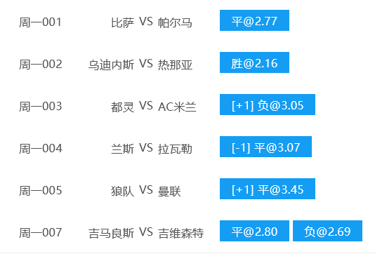 最近工地忙赶工，小注娱乐