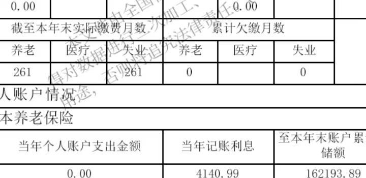 昨天朋友叫出去喝两杯，聊聊天，酒桌上长吁短叹，心情不佳！
朋友已经51岁了，在房