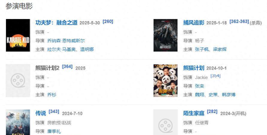 成龙大哥真是拼！电影排到2035年，年均3部大片，这“劳模”称号可不是盖的
哎呀
