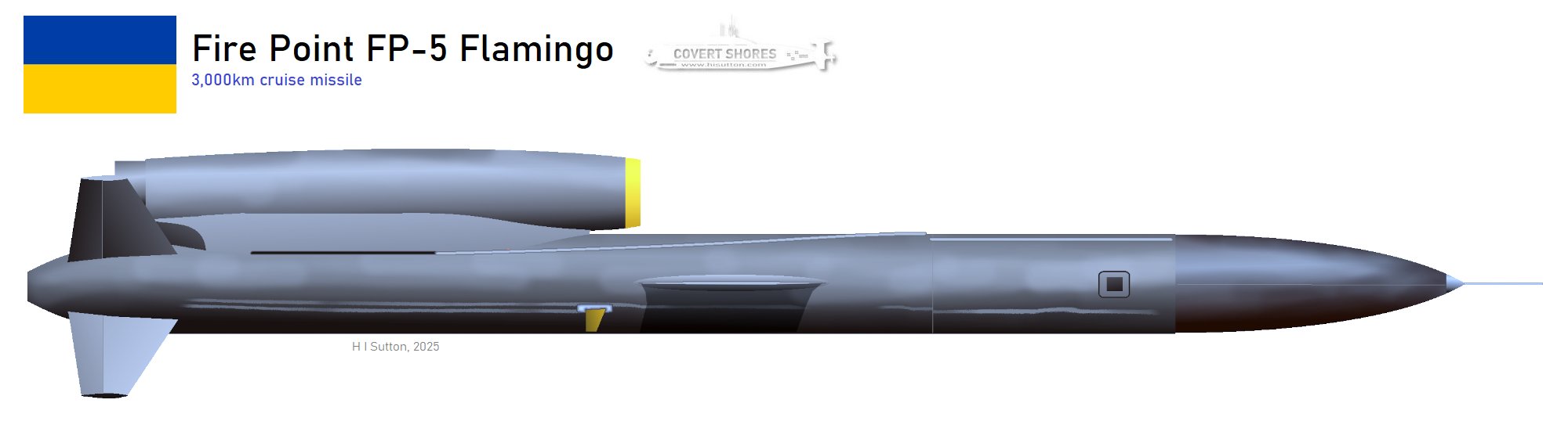 据称，乌克兰的FP-5“火烈鸟”巡航导弹射程可达3000公里，弹头重量为1000