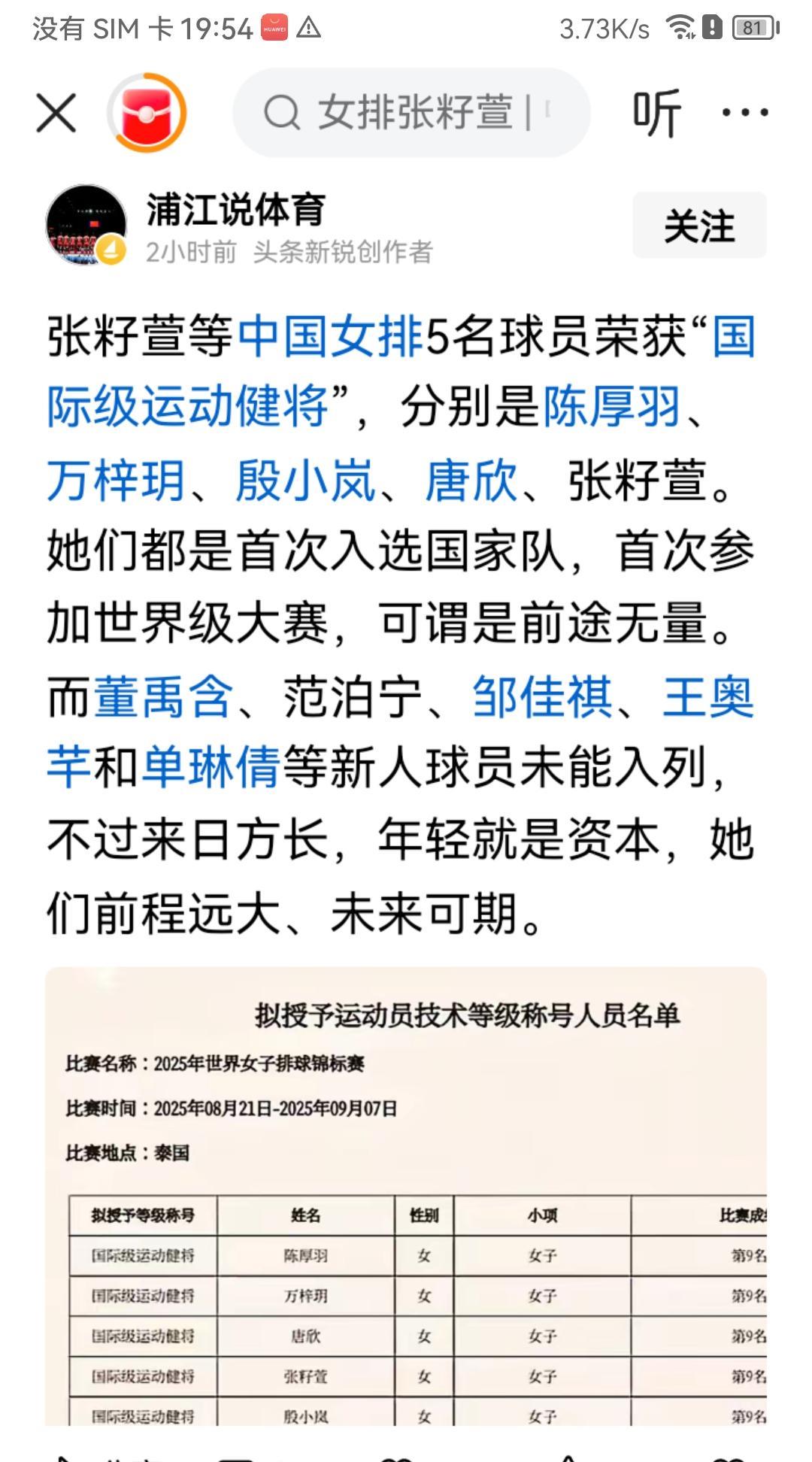 热烈祝贺“陈厚羽、万梓玥、殷小岚、唐欣、张籽萱”五名中国女排队员，荣获“国际级运
