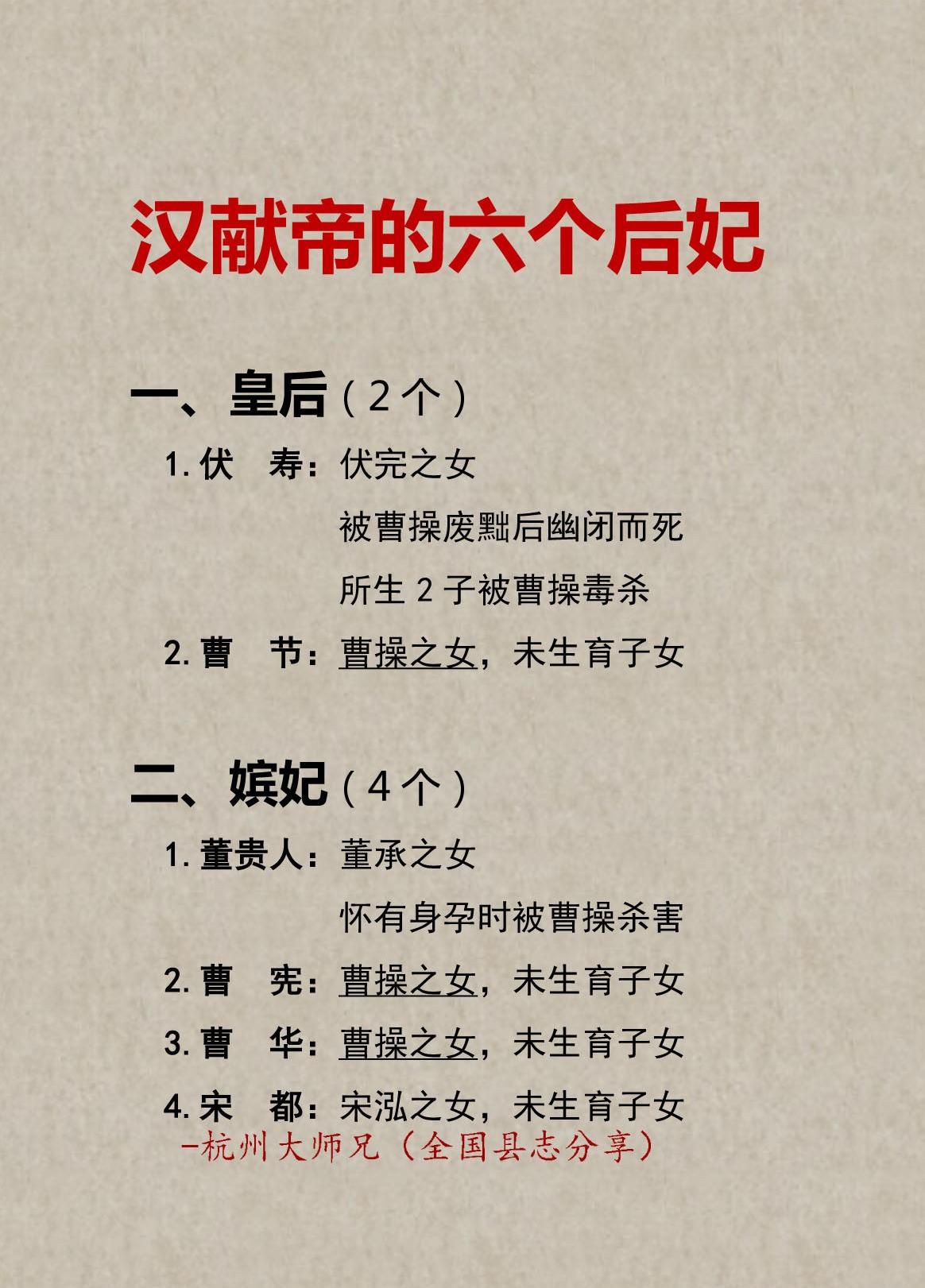 傀儡皇帝汉献帝的六个后妃