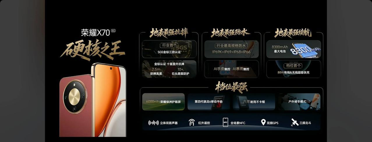 【荣耀X70价格公布：1399起】
超哥点评：处理器不是亮点，其他方面在这个价位