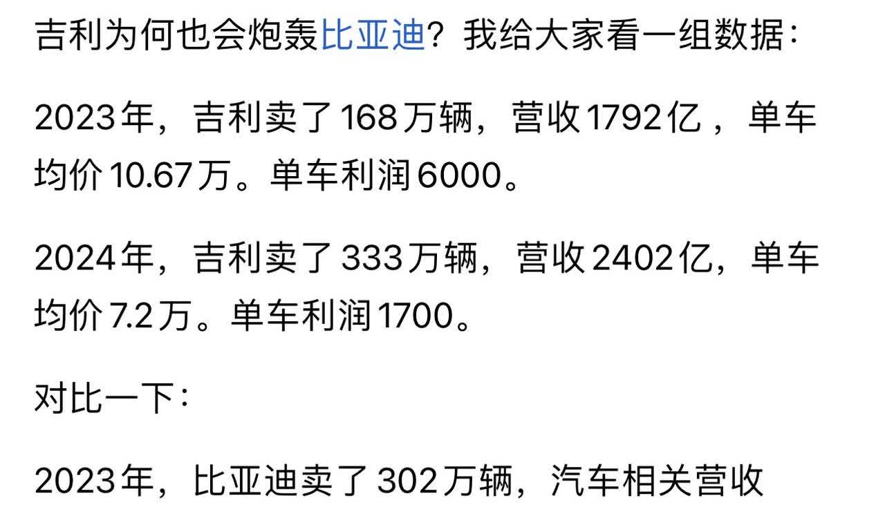 为什么JL要站队CC炮轰比亚迪呢？看看这赤裸裸的数据就知道了，2023年JL的单