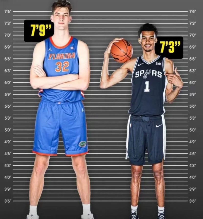 NBA又一历史纪录即将作古。
NBA现在身高最高的球员是2米24的马刺队法国球员