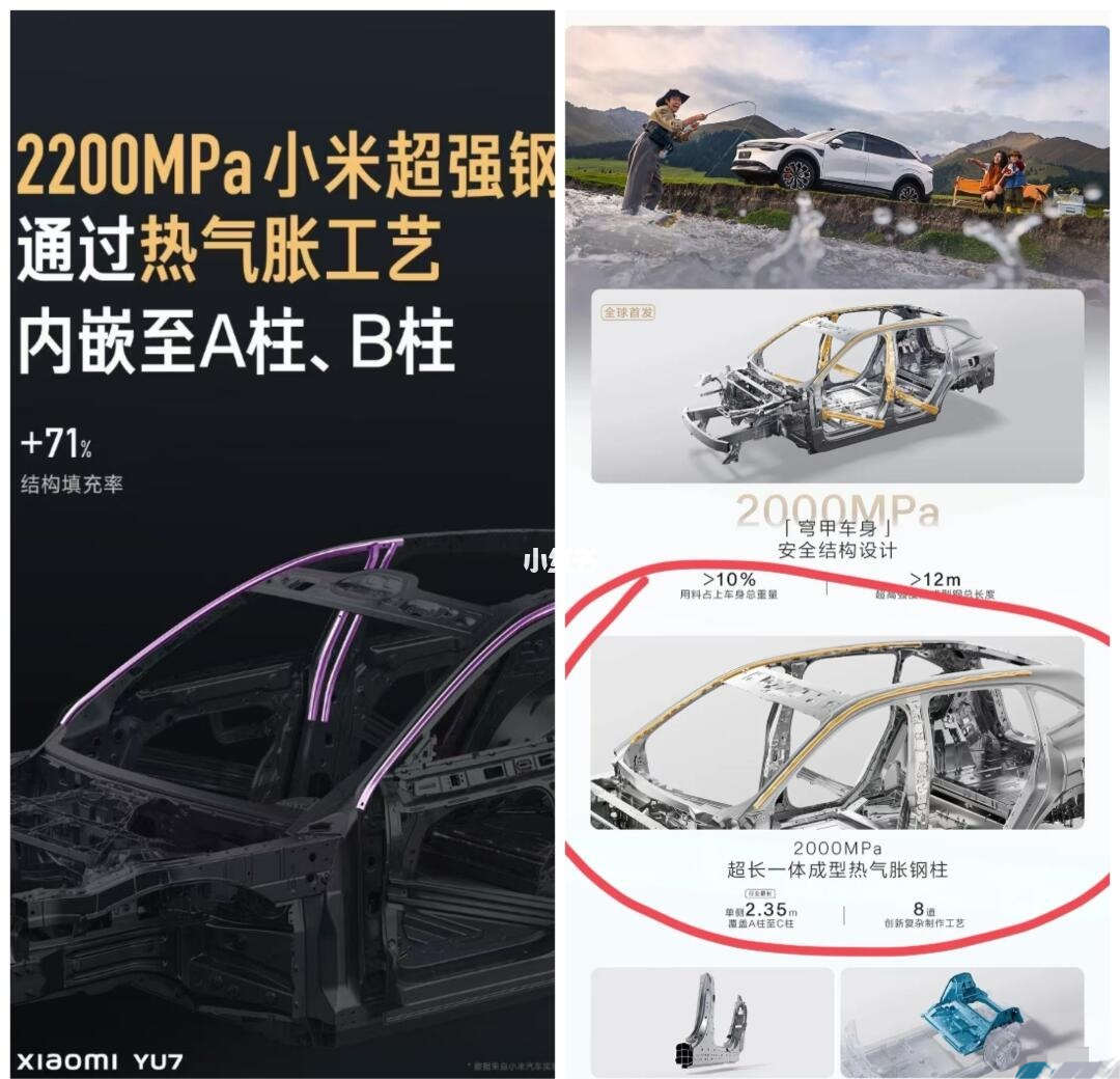 小米这讲了半天的技术，咱24年不就已经用上了嘛