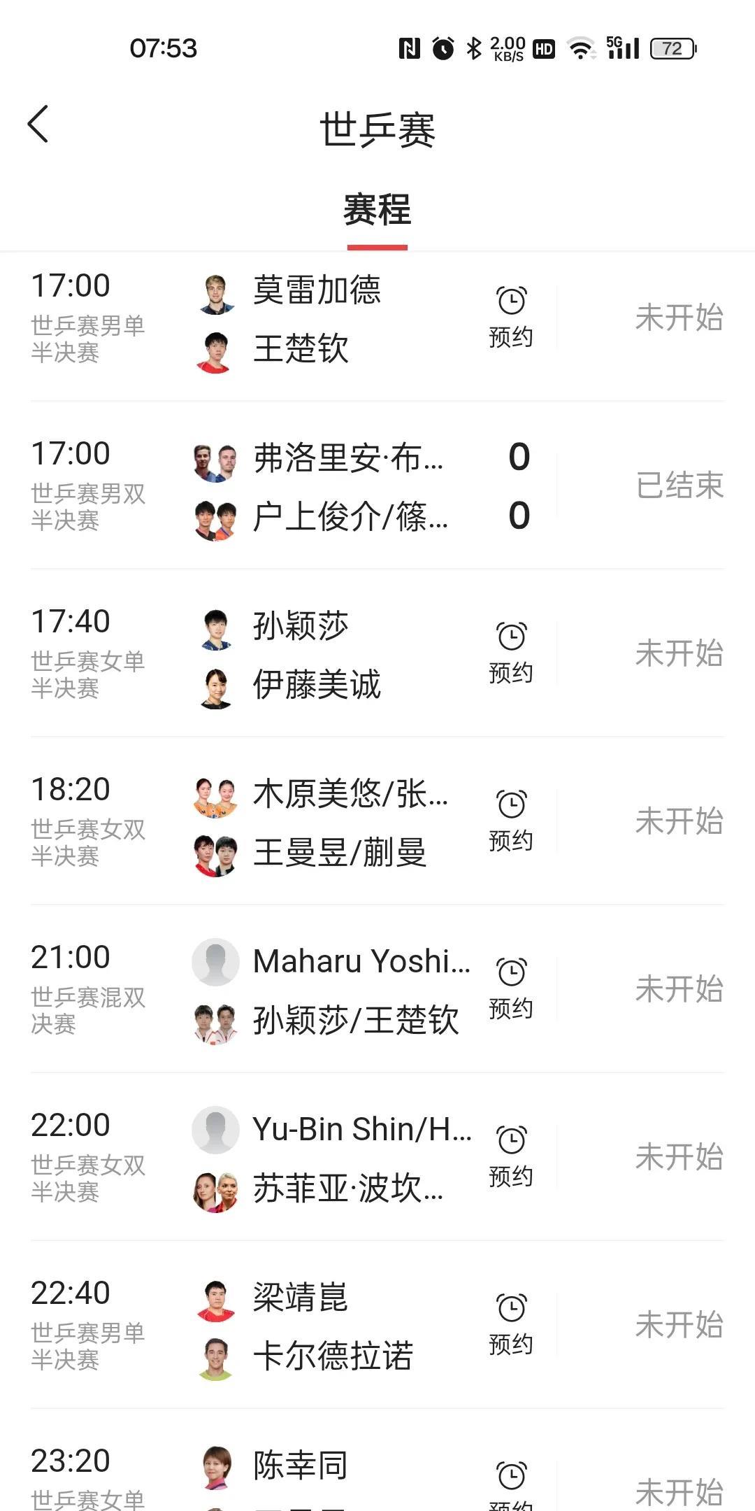 5月24日是中国乒乓史上的什么日子？
请铭记：不是决赛的决战开始日……
王楚钦孙