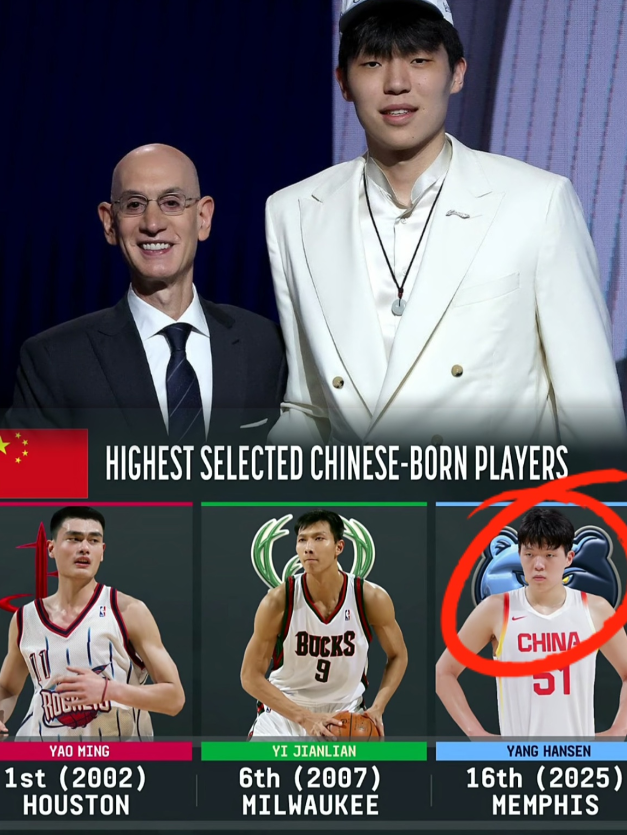 杨瀚森：中国篮球新希望在NBA选秀绽放

“腿抖、吓到、超激动！”2025年6月