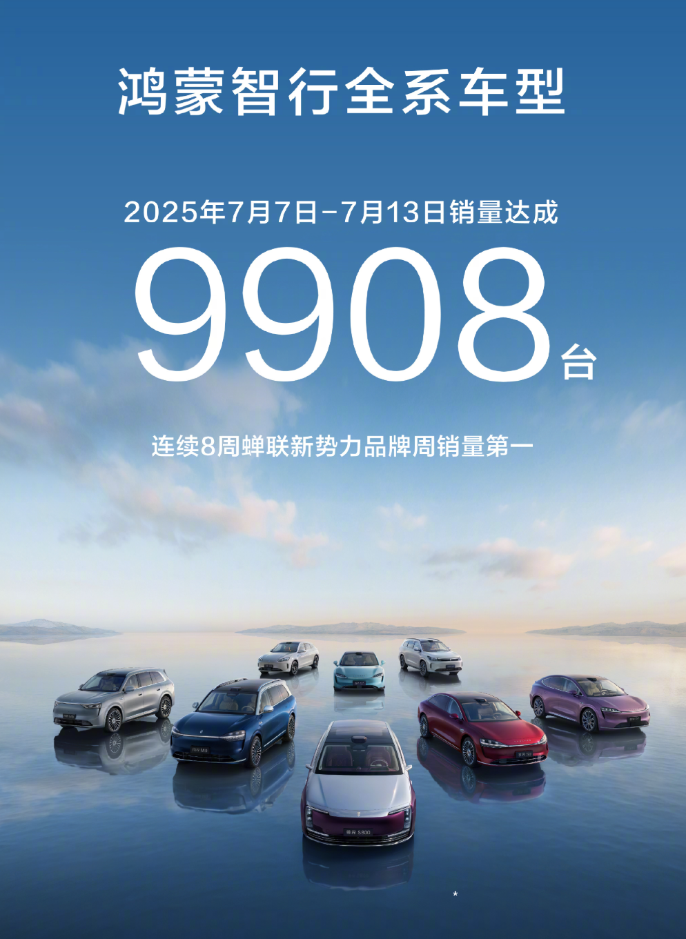 鸿蒙智行连续八周在新势力第一了，其实现在只看问界，它也是第一名。 ​​​