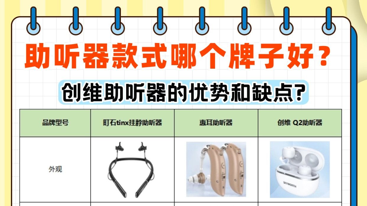 创维助听器的优势和缺点? 助听器选择哪种比较好？助听器测评
