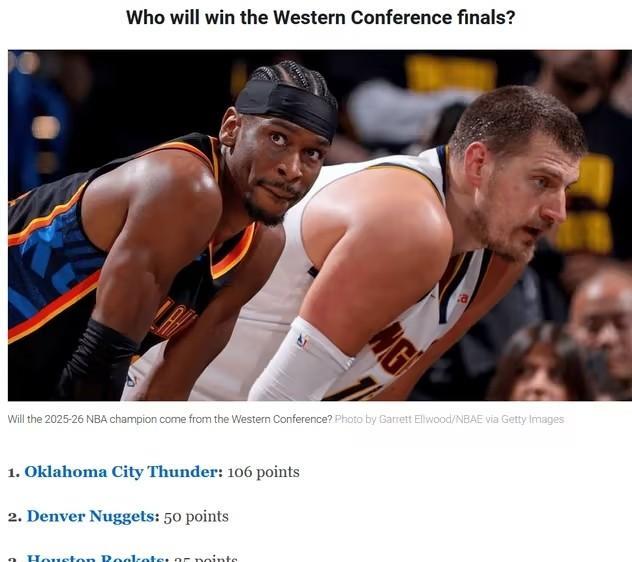 大热必死，雷霆能卫冕成功吗
今日ESPN对新赛季NBA总冠军的归属做出了预测，在