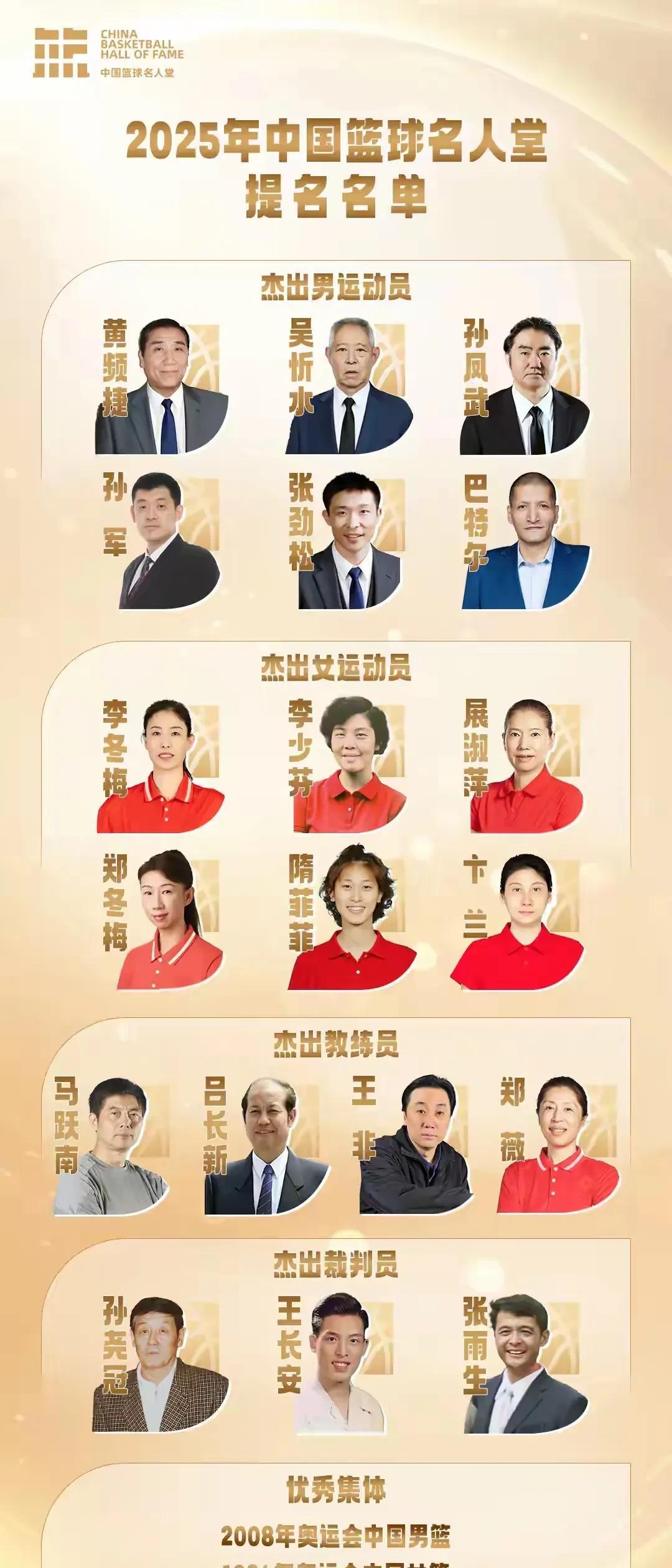 2025年中国篮球名人堂提名名单，巴特尔、孙军在列！
2025年中国篮球名人堂提