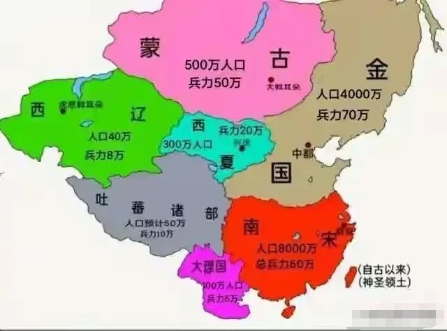 谁能想到人口只有500万的蒙古居然能够吃掉4000万的金、8000万的南宋！
