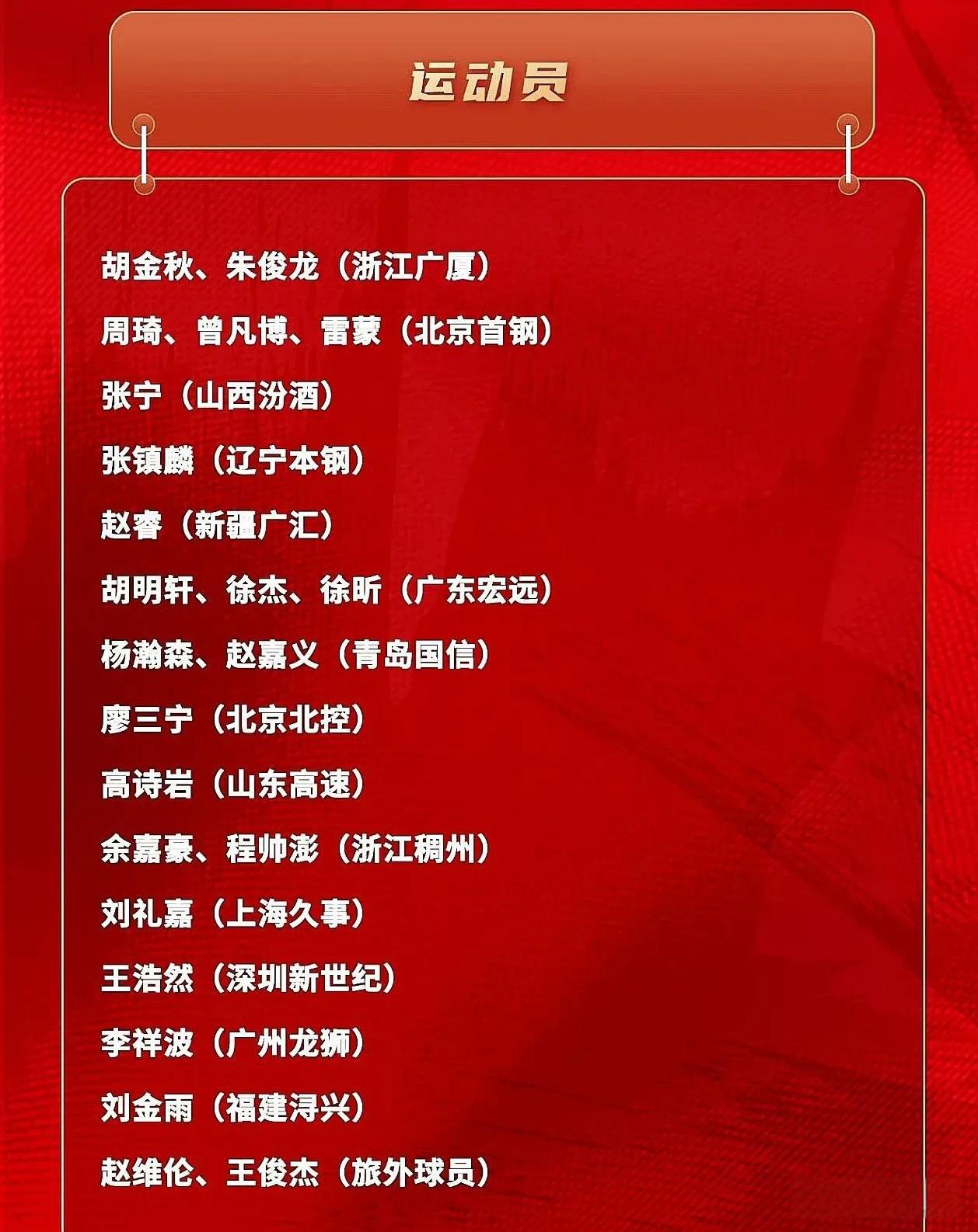 [微风]最新一届国家男篮名单公布！
      孙铭徽依然没有出现在名单中，有点