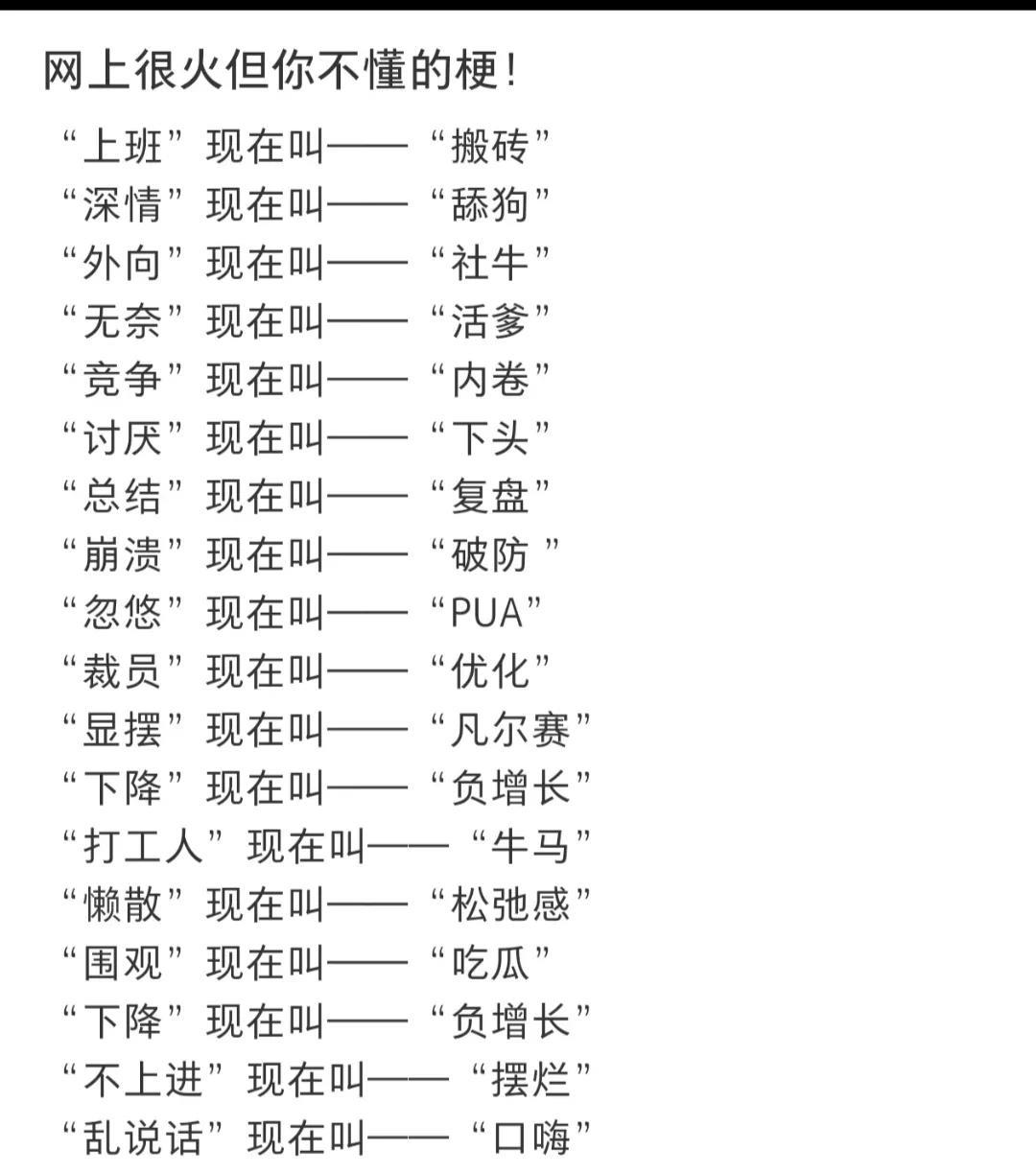 #网络爆火的梗# 
还有哪些网络爆火的梗你不懂呀!#网络上的梗# #网络新梗# 
