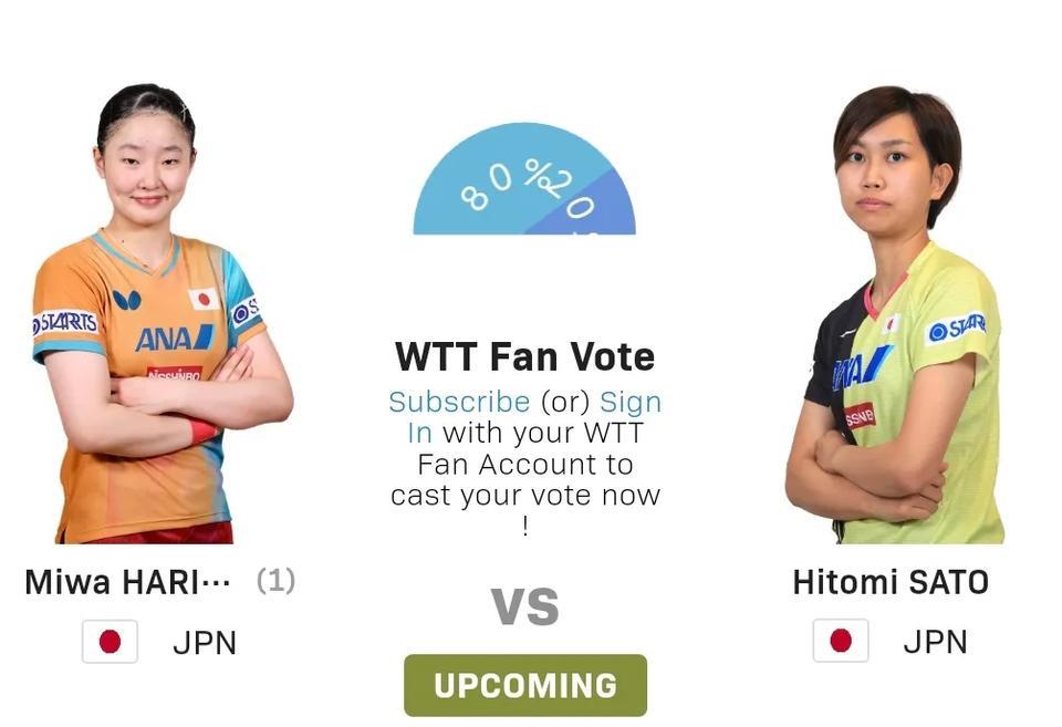 6月27日赛程丨萨格勒布常规挑战赛
#2025WTT萨格勒布常规挑战赛# 今天是