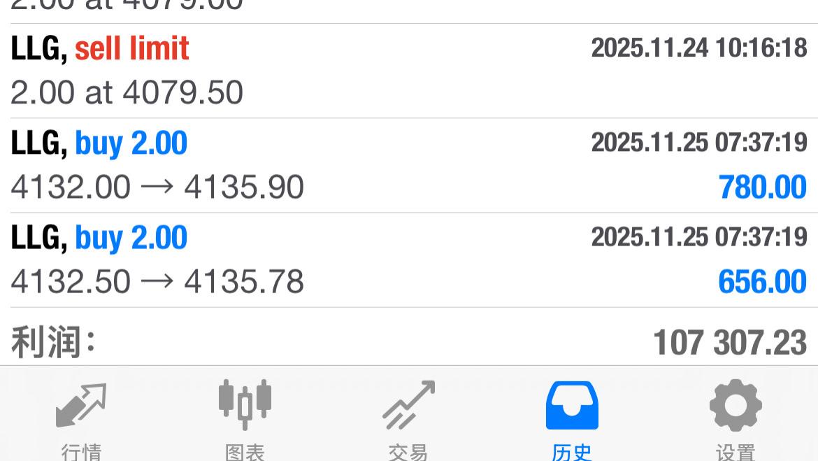 隔壁老杨：2025.11月盈亏记录