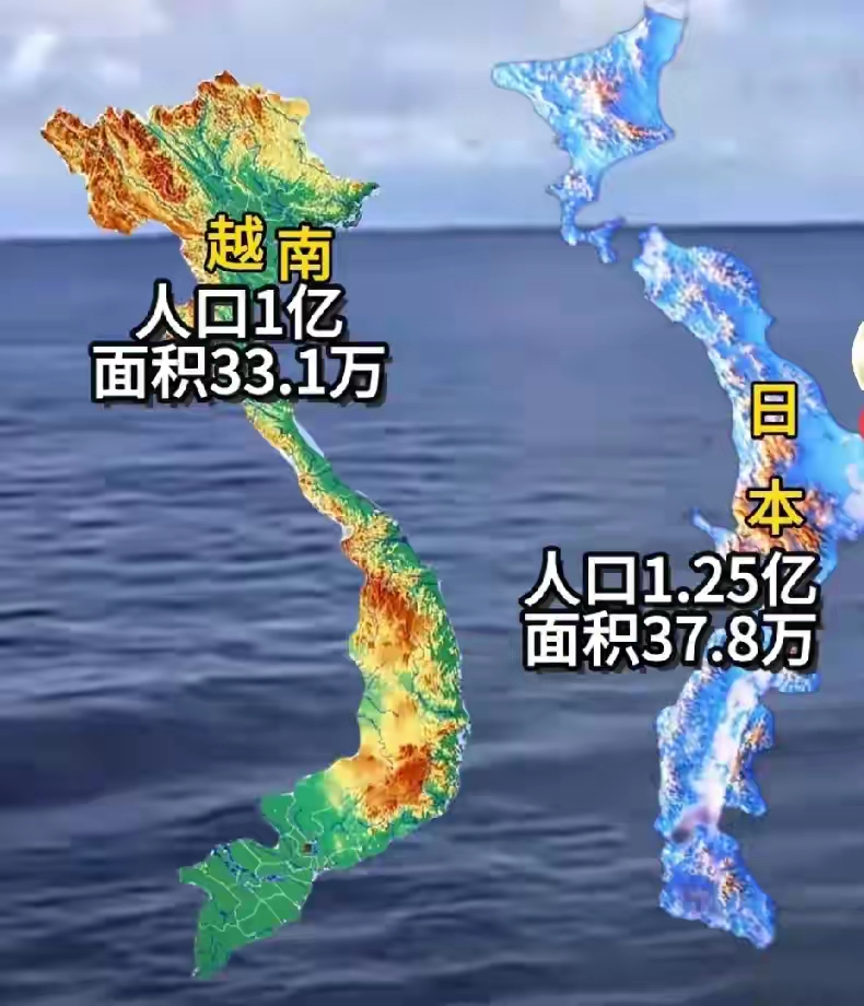 越南潜力很大啊，人口规模，地形地貌和日本差不多