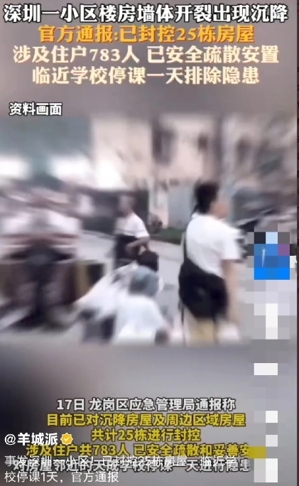 深圳一小区突发状况，让人揪心！6月16日下午，龙岗区龙城街道郭屋村一房屋出现不均