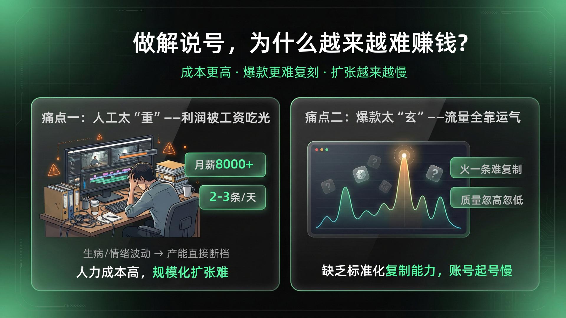 做短剧/电影解说最容易踩的7个坑，90%团队输在第3个