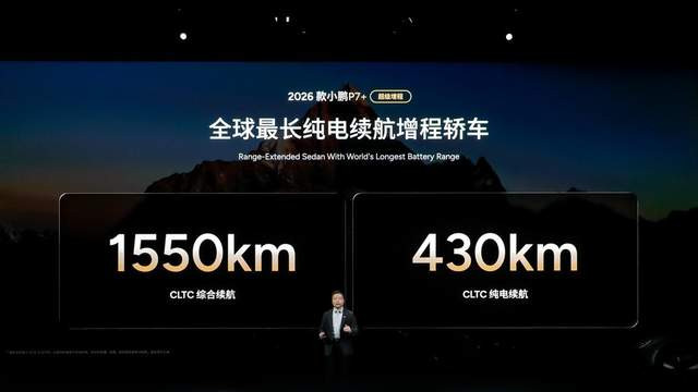 2026小鹏全球新品发布会上市多款新车，2026款小鹏P7+售价18.68万起，小鹏G7超级增程19