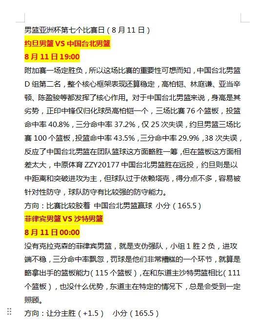 8月11日男篮亚洲杯福建省
约旦男篮/中国台北男篮/菲律宾男篮/沙特男篮