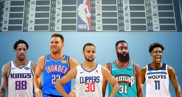 09届新秀仅剩4位还在征战NBA：霍乐迪、德罗赞、库里、哈登！

这一届比较为人