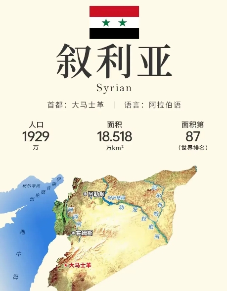 朱拉尼逃离，大马士革政权或将更迭？
有消息称，随着以色列发动精准打击，叙利亚“临