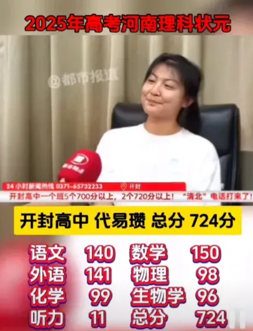 河南开封724分理科状元火遍全网，不但没有近视，人长得漂亮，堪称“完美人设”！数