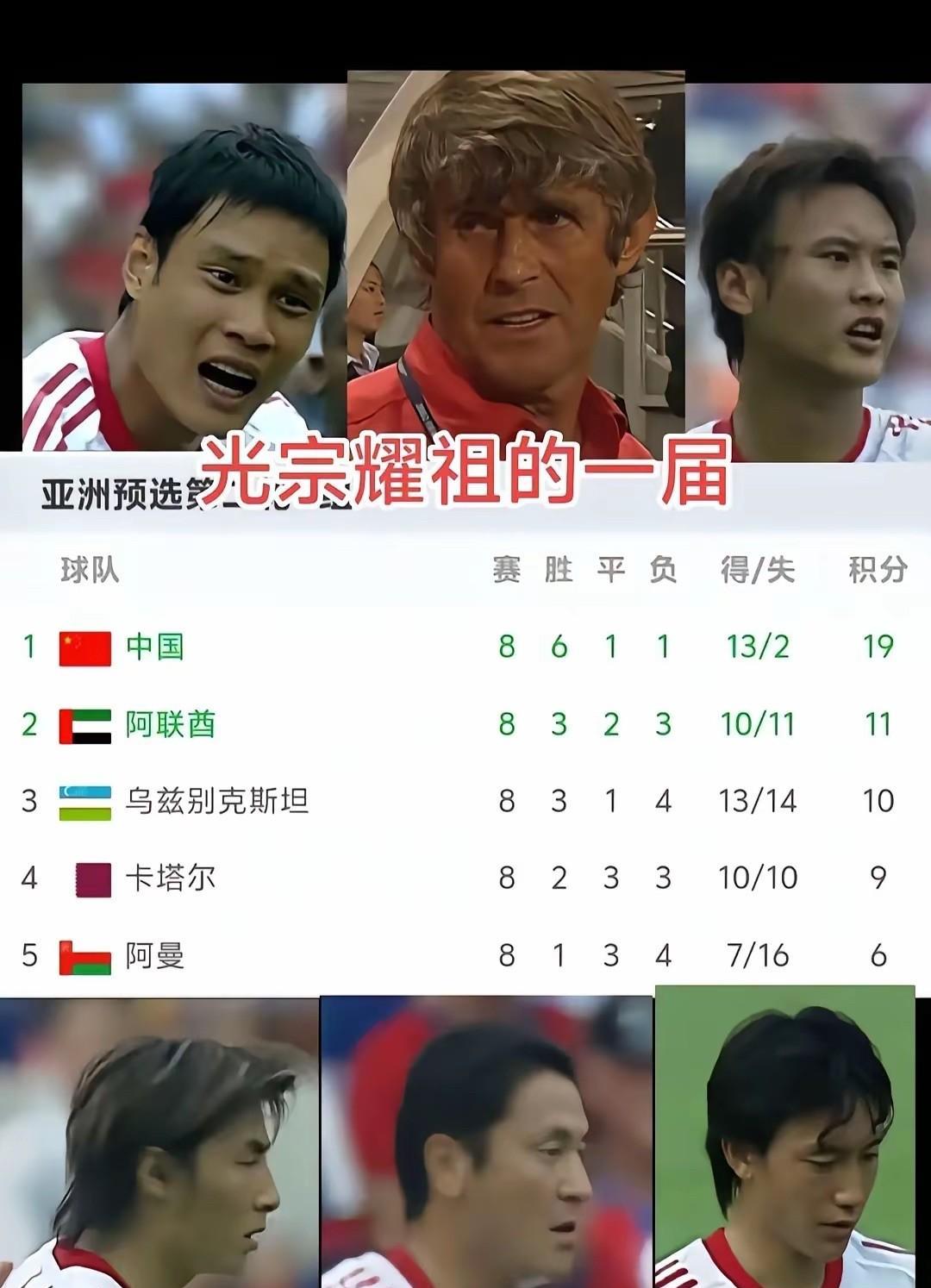 看到这个国足积分榜你想起了什么？这是国足冲击2002韩日世界杯预选赛的积分榜，那