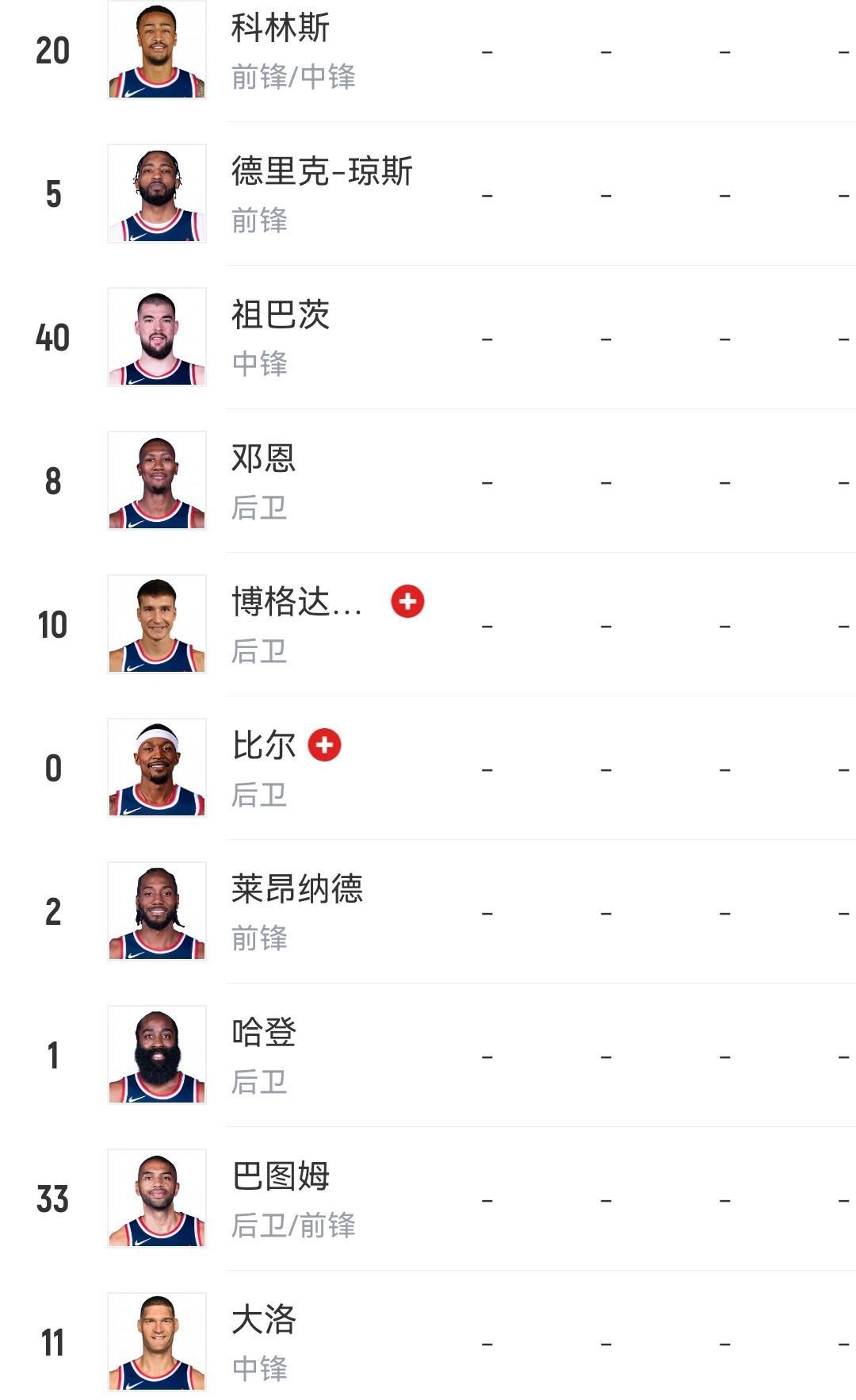 快船阵容
博格达
祖巴茨