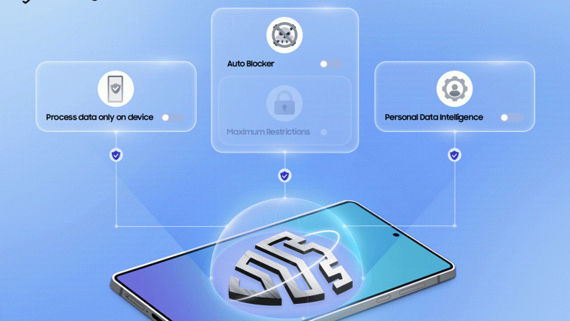 掌控隐私安全 Galaxy AI助用户轻松管理个人数据