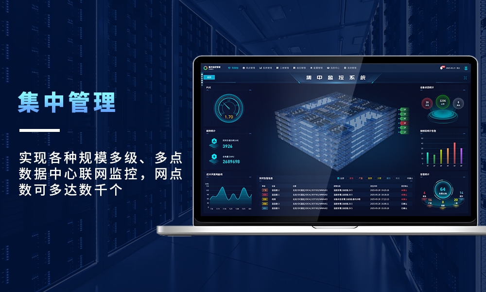 数字地图+组态管理：打造直观易用集中动环监控视觉体系