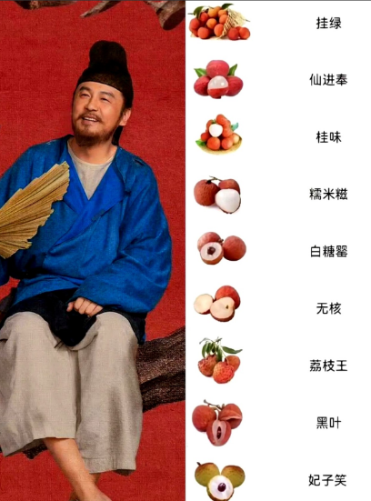 家人们谁懂啊！

最近追《长安的荔枝》发现个惊天大瓜——这部让雷佳音当