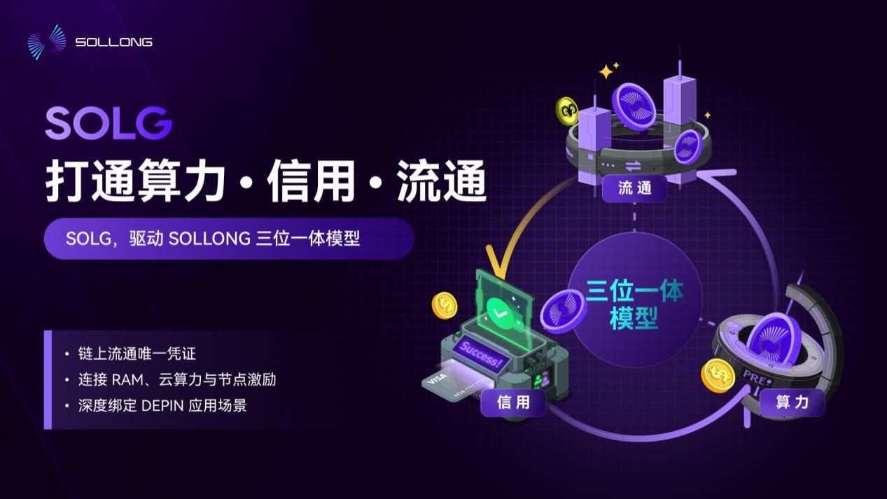 数据经济的大门已经开启，Sollong让参与者成为真正意义上的链上“用户”
