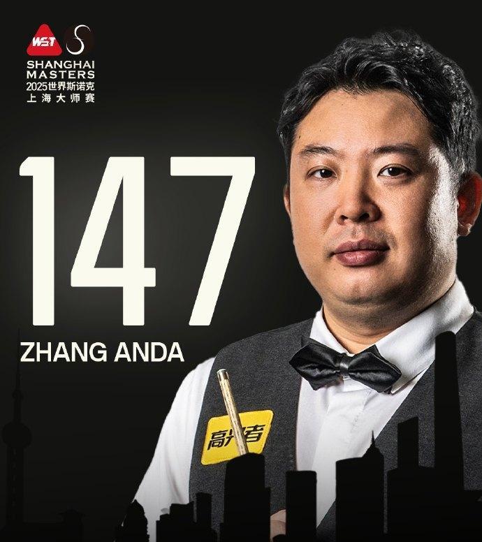 斯诺克：张安达轰147分！！
北京时间7月29日晚2025上海大师赛，张安达在对