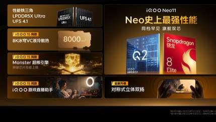 “超神标准版”正式登场！iQOO Neo11现已开售，六大核心卖点汇总